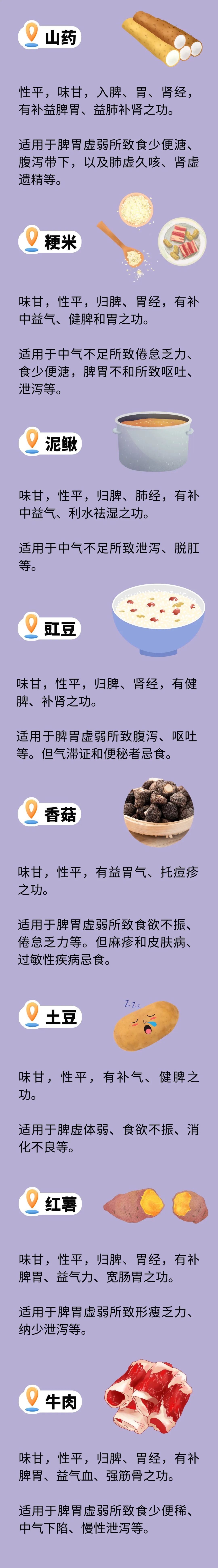 【健康养生】脾虚别发愁,这些食物能补脾!脾阳虚,脾气虚……食谱不同