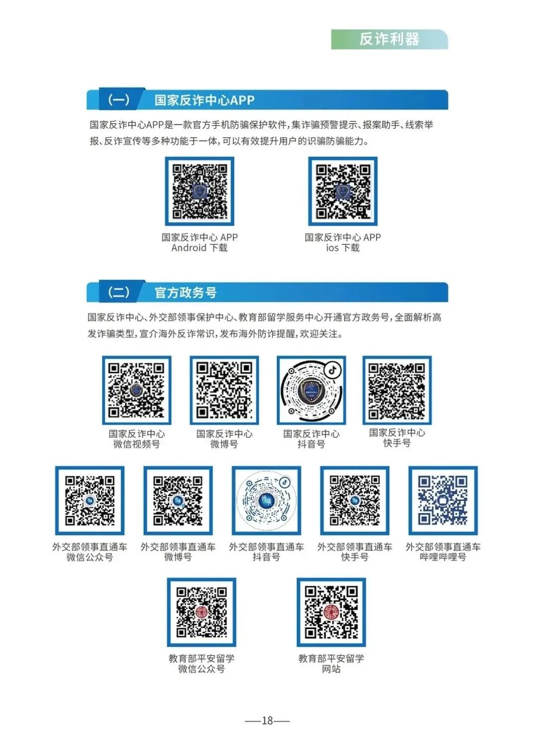 国家反诈中心app二维码图片