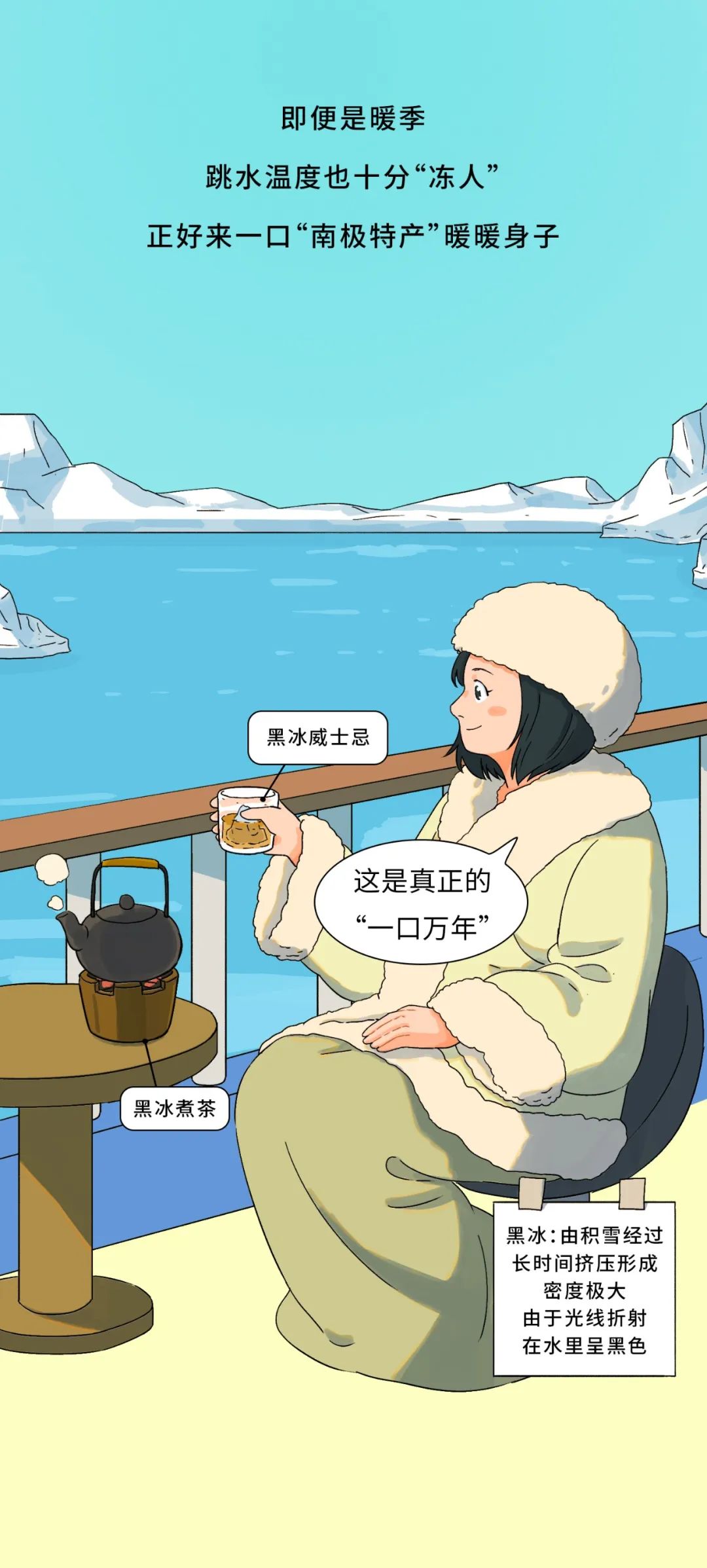 10万一趟的南极之旅什么样?