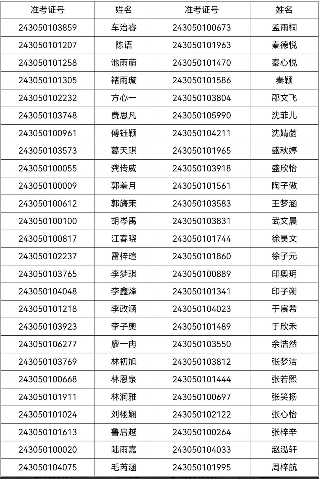 吴良克243050103690夏同达243050103048向泽宇243050100306肖卓然2430