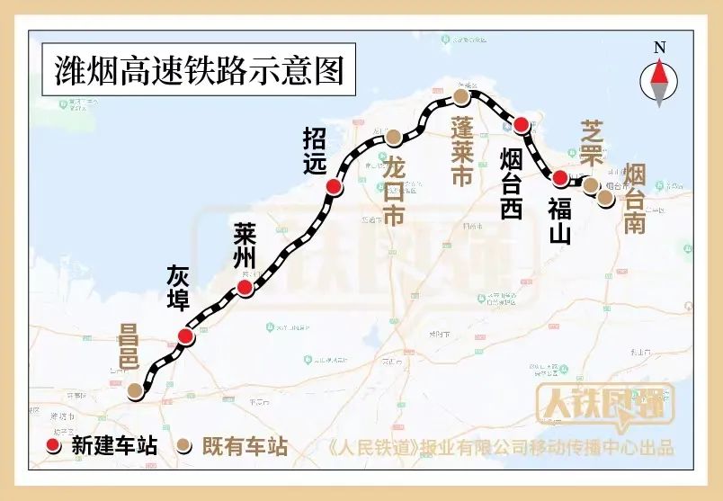 青岛平度市,烟台莱州市,招远市,龙口市,烟台蓬莱区,开发区,福山区