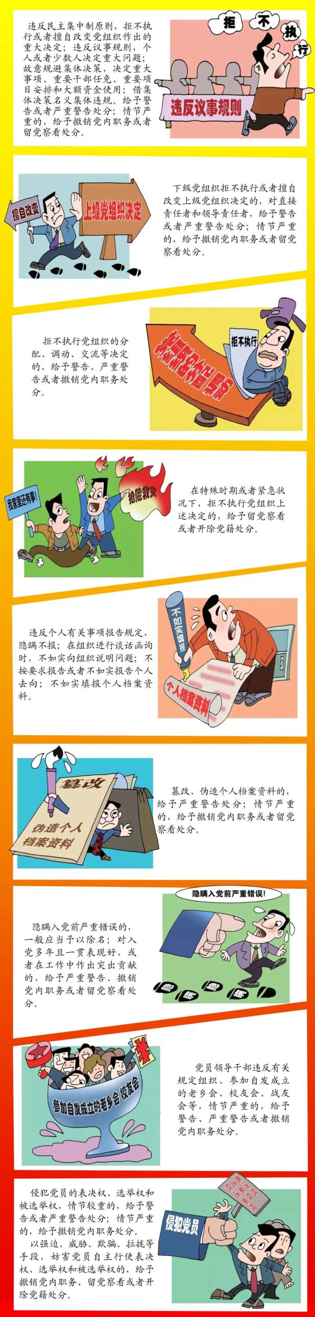 【党纪学习教育】漫画说纪之"六大纪律—组织纪律