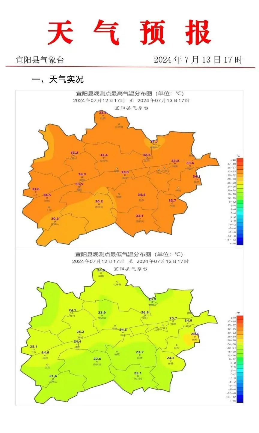 宜阳发布最新天气预报