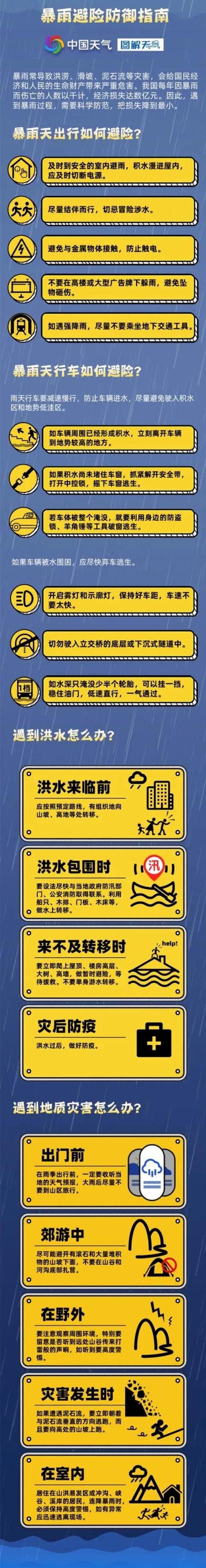 河南暴雨ppt图片