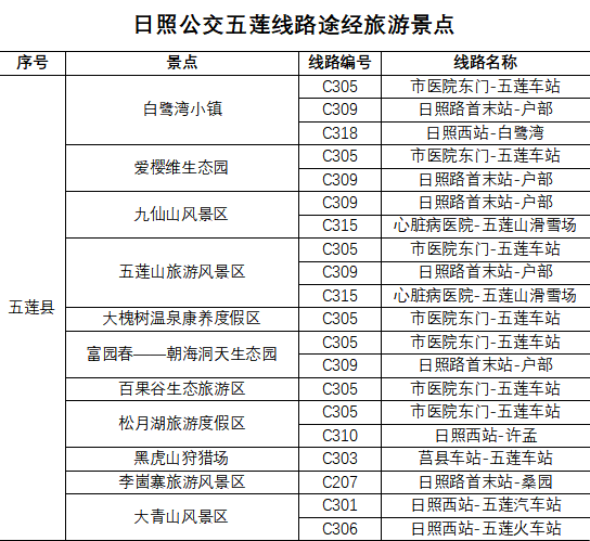 乘上公交漫游莒县,感受千年文化积淀,追