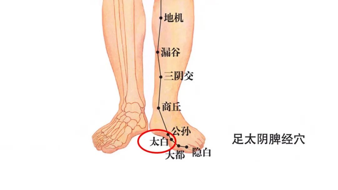 尤其是夏天喜欢开空调睡的人