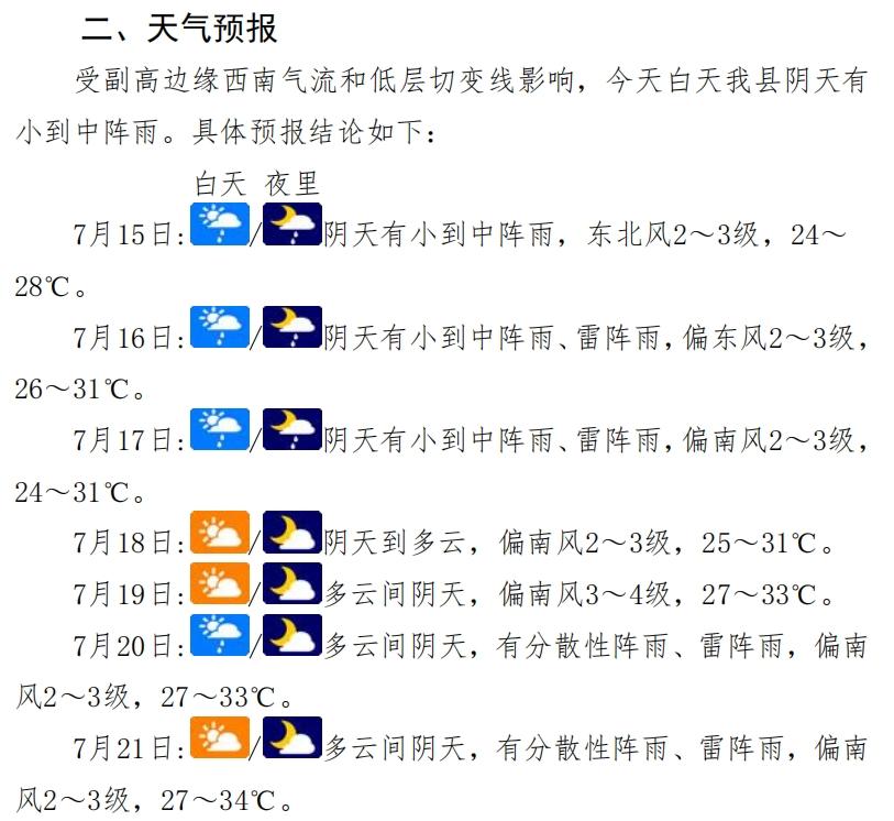 镇平县气象信息快报(7月15日8时)