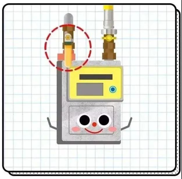 燃气表前阀门打开图解图片
