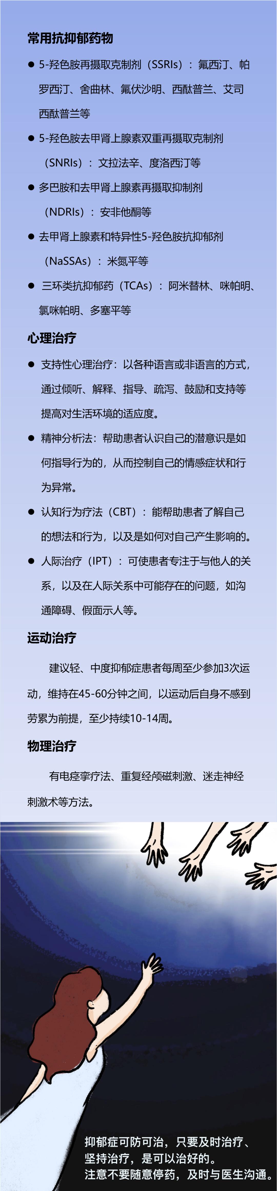 关于抑郁症,你真的了解吗?