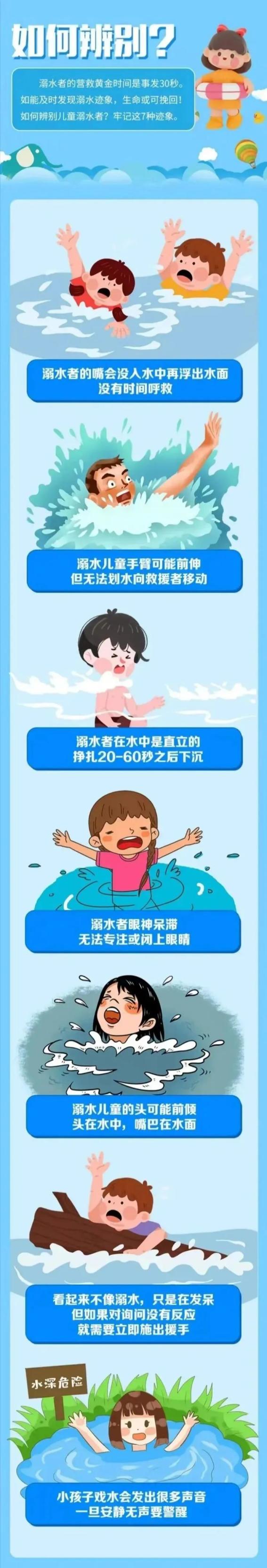 平安暑假 严防溺水——暑期防溺水安全指南