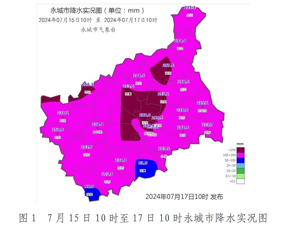 永城17日10时最新雨情信息