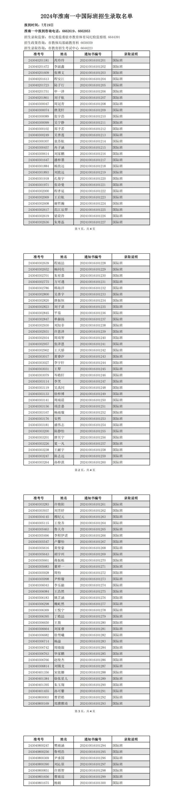所在院校新生录取名册