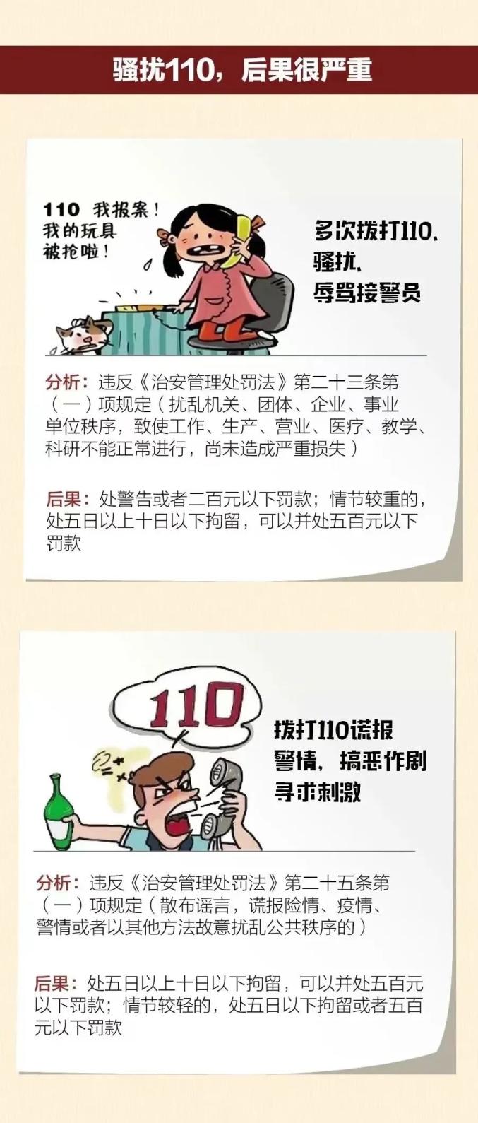 夏季行动·平安守护丨一男子恶意拨打110报警电话49次  拘!
