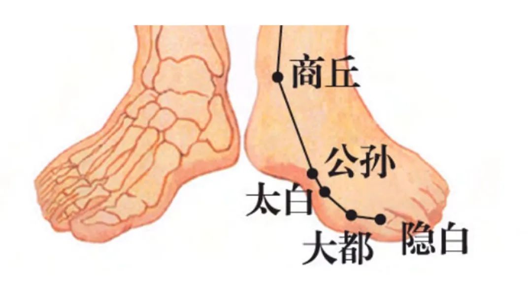 按揉方法:可以用拇指指尖或棒状物压迫此穴,保持酸重感,每次按揉3分钟