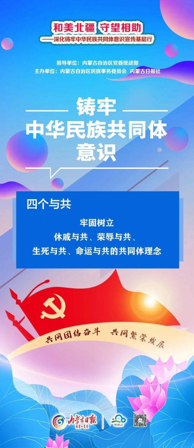 民族团结海报