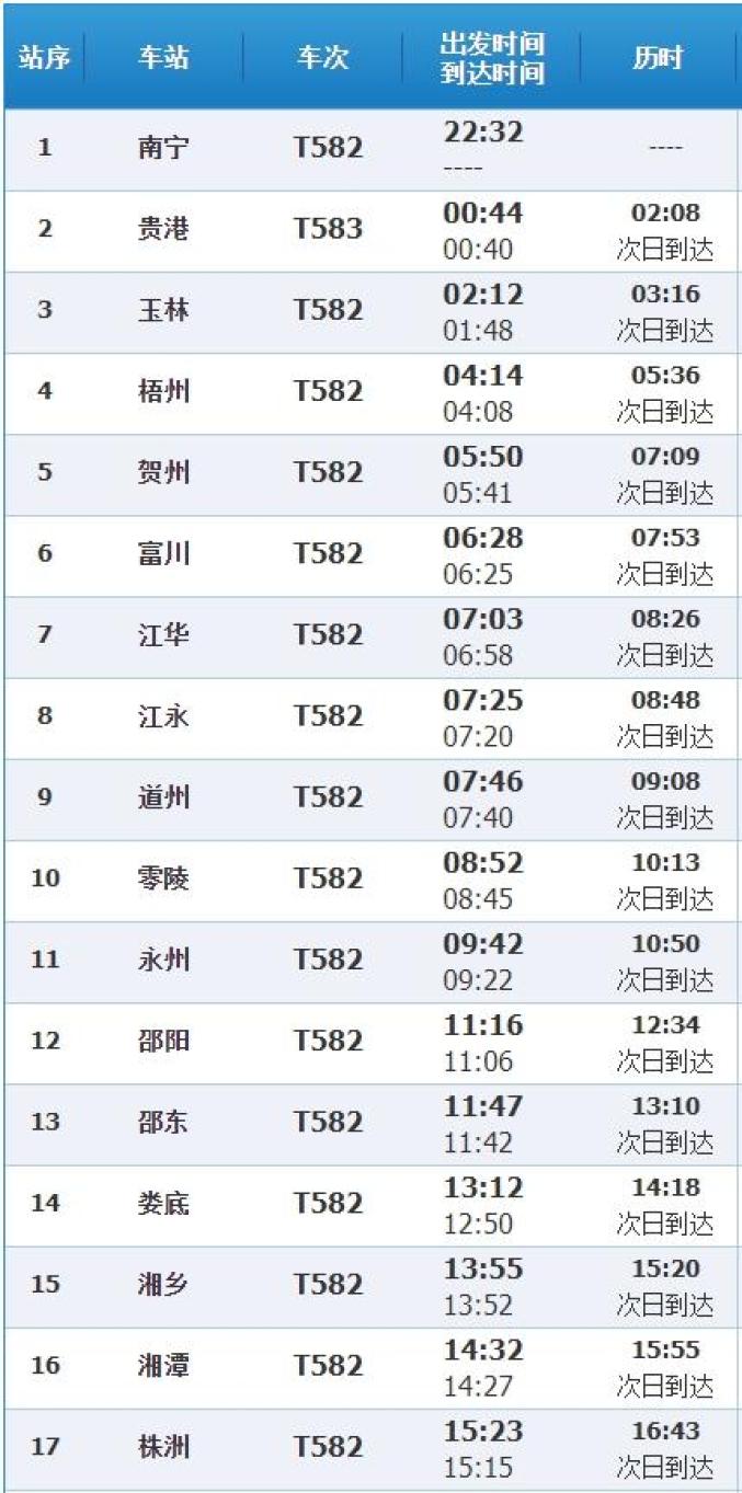 t581次列车时刻一览表(具体信息以铁路12306官方网站为准)原标题:《好