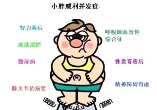 小宝宝骨瘦如柴,医生一看面容却说:长大后必胖,除非