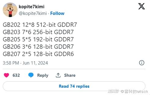 英伟达甜点新显卡没了，都怪AMD太不争气了？