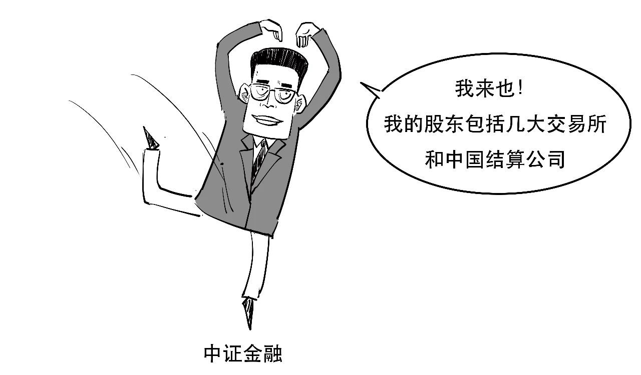 1分钟搞懂暂停转融券是啥意思