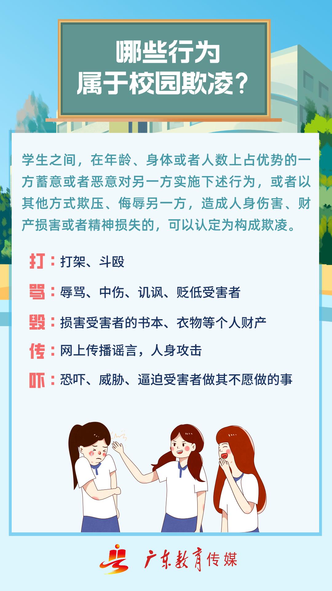 怎么预防校园欺凌图片