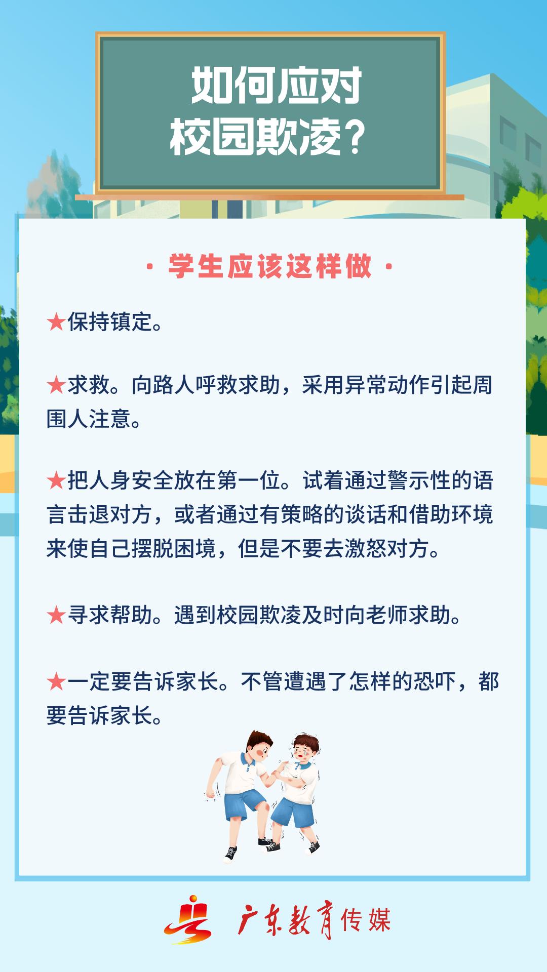 怎么预防校园欺凌图片