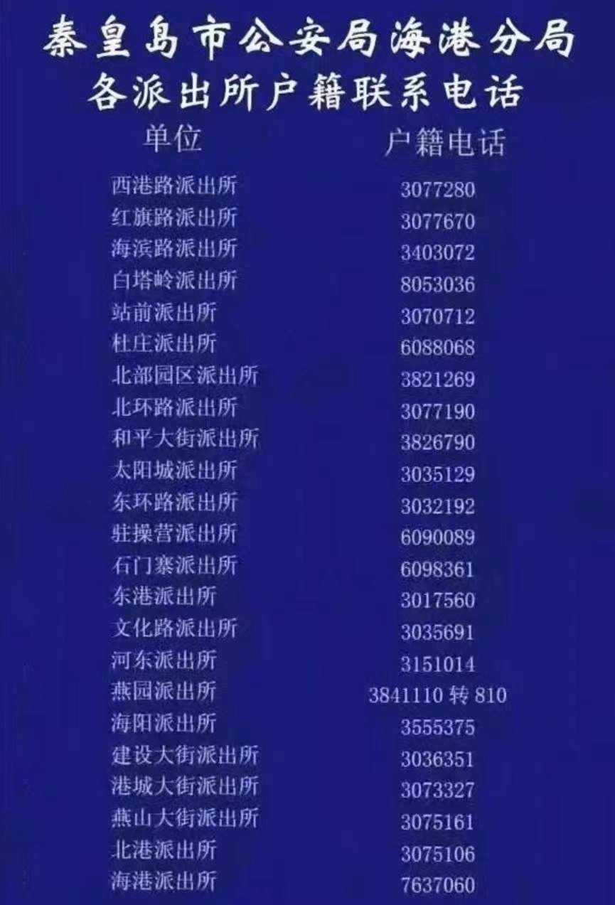 外籍电话声称派出所户籍科