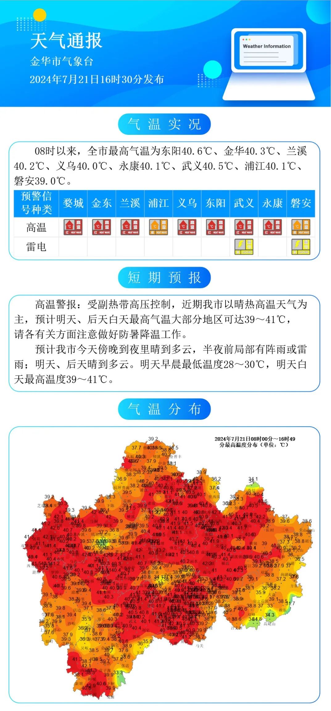 金华十五天天气今日情况