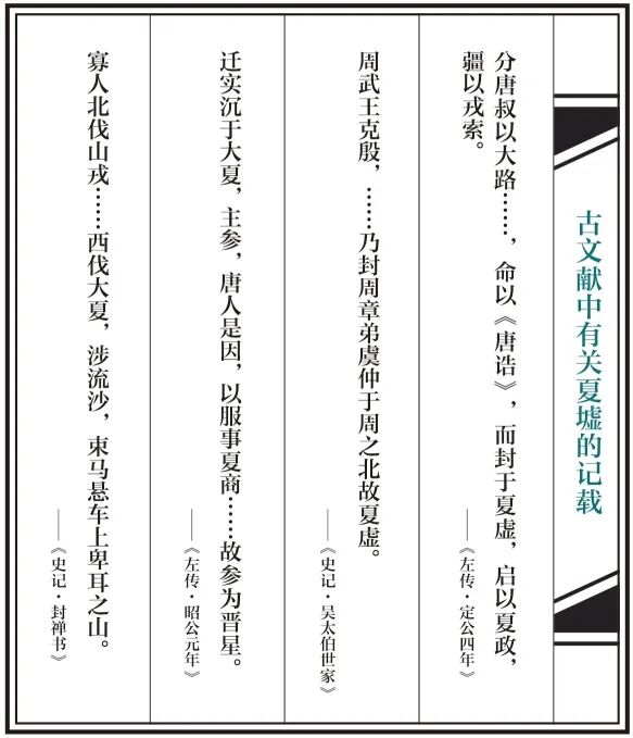 新展，大夏之墟！国家一级博物馆，正式揭牌！_澎湃号·政务_澎湃新闻-The Paper