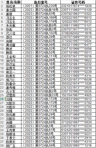 人员名单查询图片