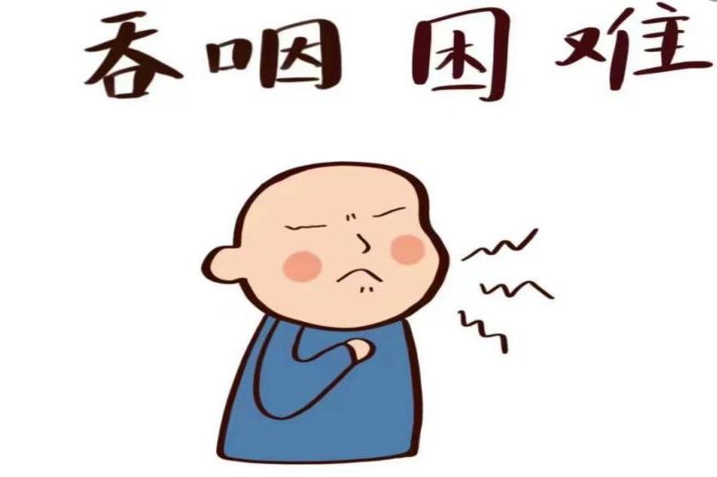 什么是吞咽障碍呢?