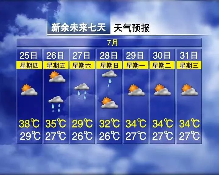 台风"格美"来了!新余天气有变