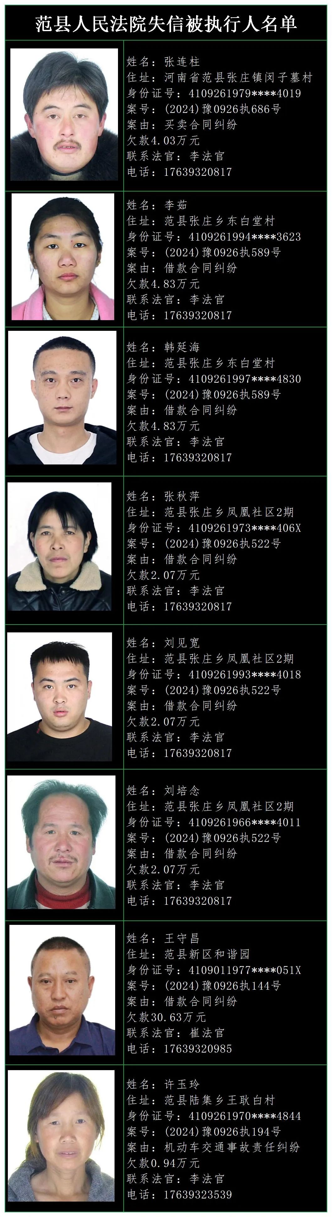 【失信曝光】这些人被曝光啦,速来围观!