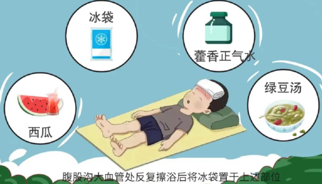 芒市中暑预防措施_幼儿园中暑安全教案_中暑症状识别