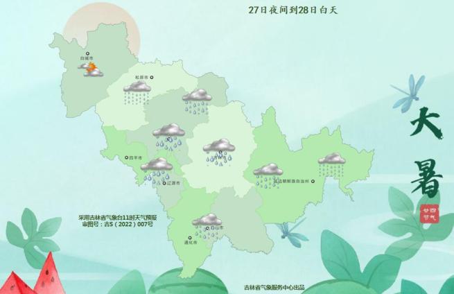 27日夜间到28日白天,全省多云有时阴,长春南部,四平,辽源,吉林有大到