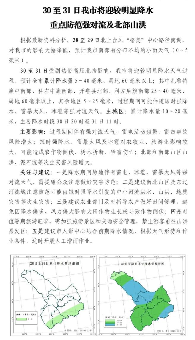 未来48小时天气预报今天白天到夜间:晴转多云,科左后旗有中雨