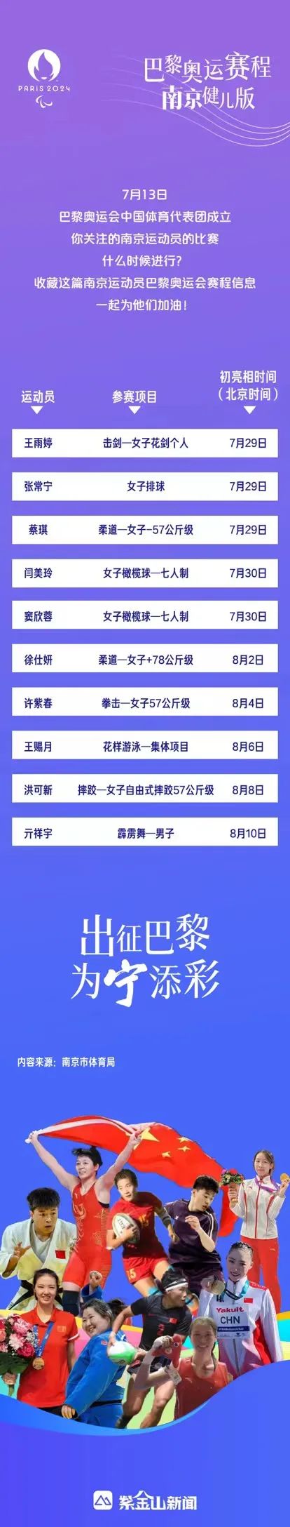 BET365体育：请查收！巴黎奥运赛程南京健儿版 九游博彩资讯 第3张