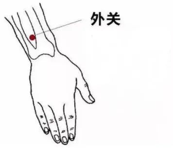 【王博士讲穴位】学会这几个穴位按摩法,助你清热解暑!