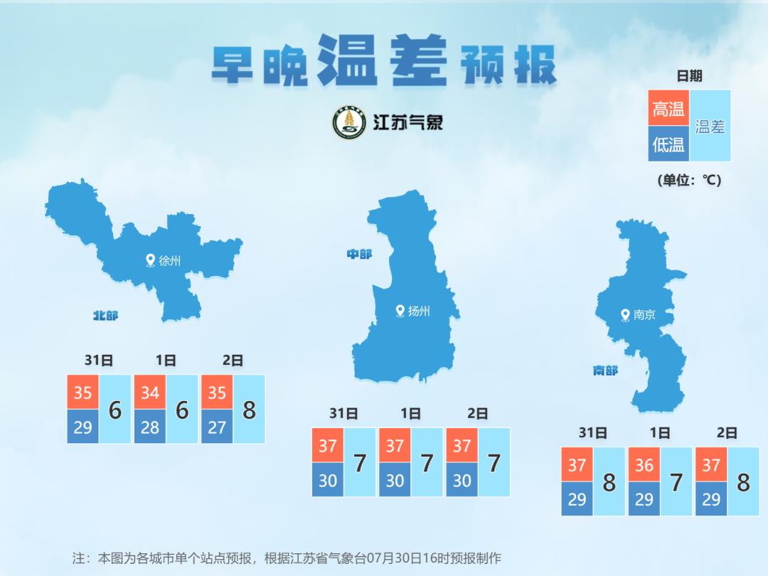 南通天气预报明天图片