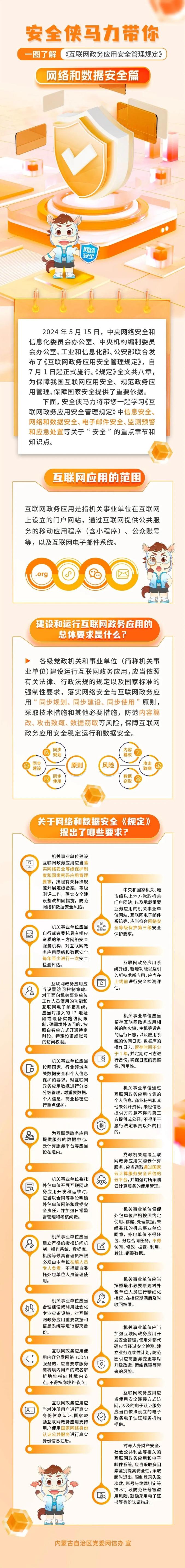 【网络安全】《互联网政务应用安全管理规定》网络和数据安全篇_澎湃号·政务_澎湃新闻-The Paper