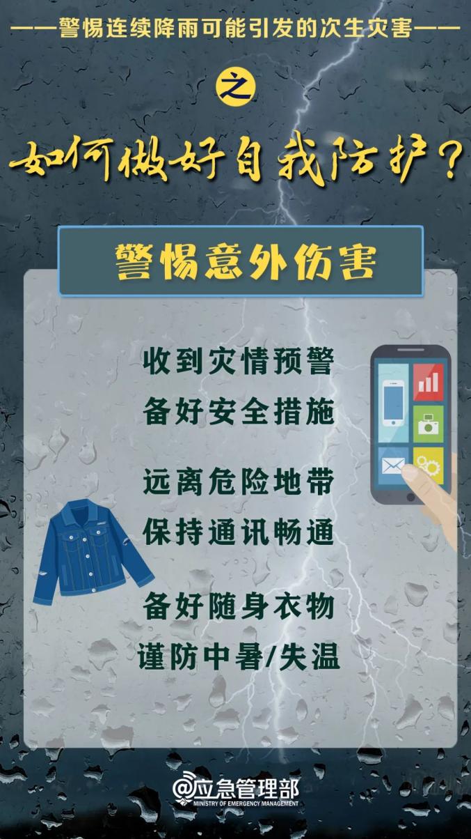 暴雨天气步行,骑车,驾车出行时都应该注意什么?
