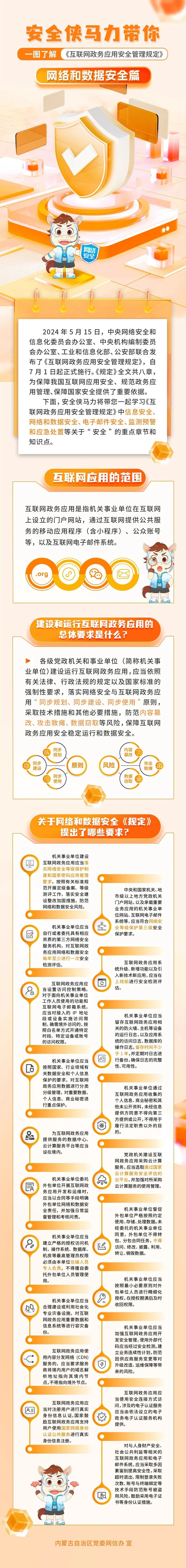 《互联网政务应用安全管理规定》网络和数据安全篇_澎湃号·政务_澎湃新闻-The Paper