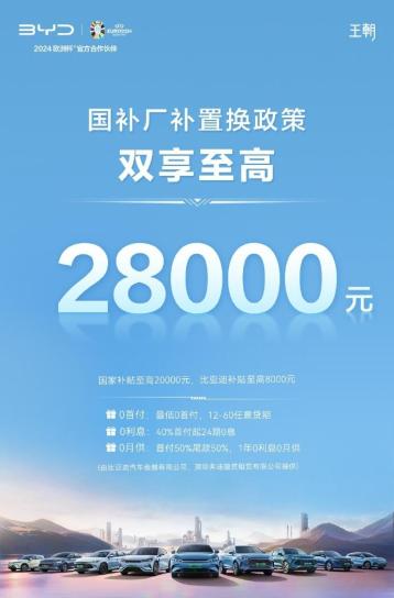 这么优惠的政策,截止到 8 月 2 日,商务部已经收到了 45 万份报废补贴