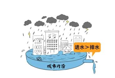 【应急科普】防灾避险小tips!关于城市内涝那些事儿