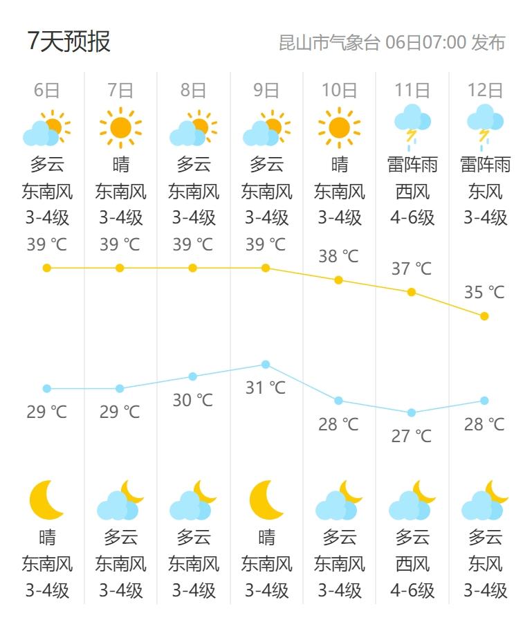 苏州明天天气预报图片