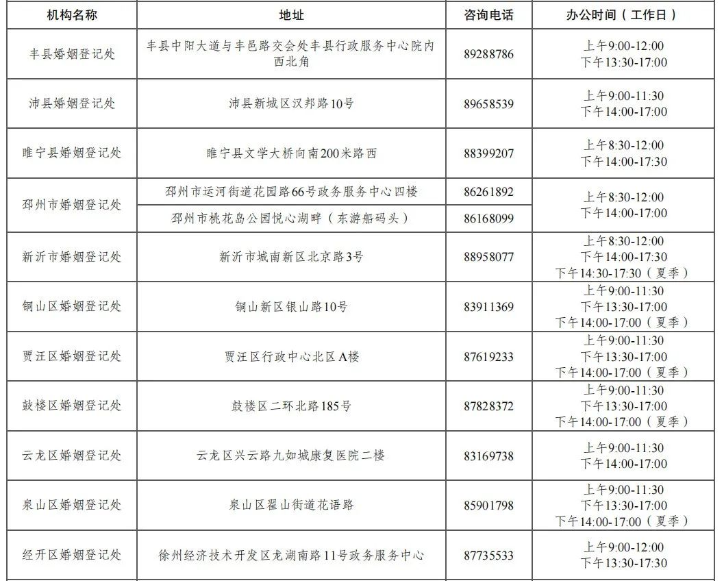 全市婚姻登记处,这周六正常上班!