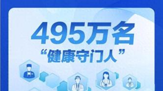 495万名“健康守门人” 护好基层看病就医这张网