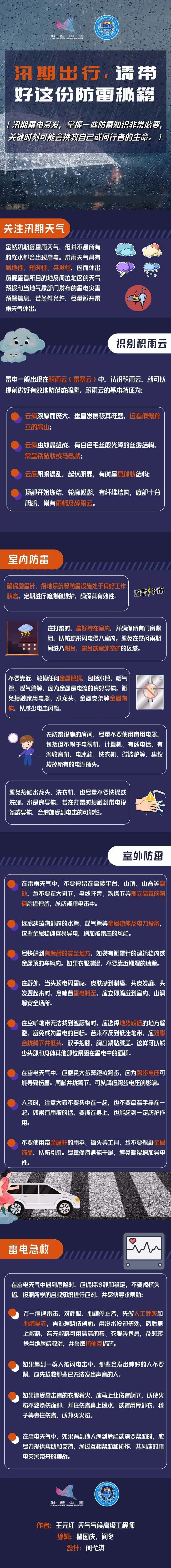 防雷电话机有哪款型号好(防雷产品有哪些品牌)