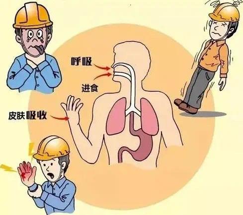 高温作业,谨防职业性化学中毒!