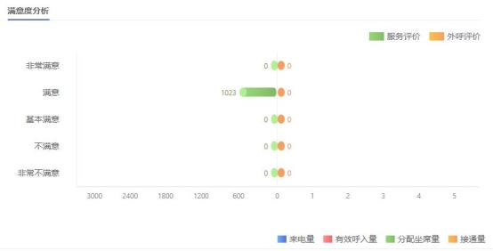 丹东市公共法律服务平台_知识产权咨询案例_企业法律常识