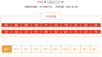 8月9日福彩开奖公告